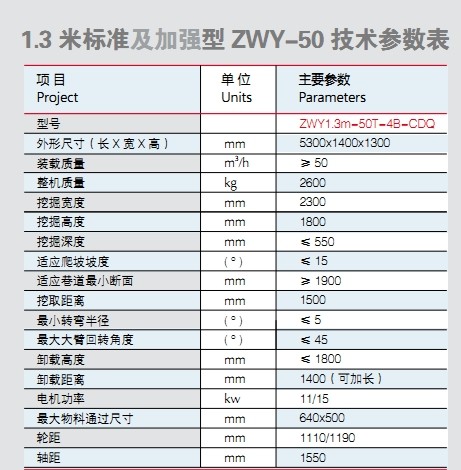 扒渣機技術參數